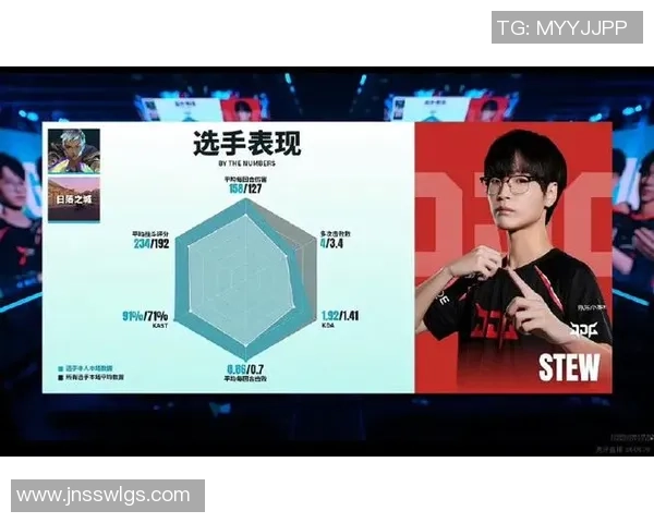 2026DOTA2心理素质排名：JDG创新高